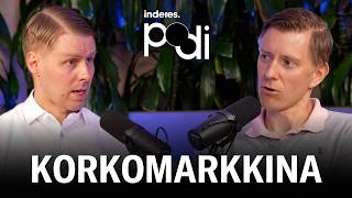 Korkomarkkinoiden Tilanne Inderespodi 257