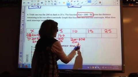 McCrory 4-2 Using Intercepts