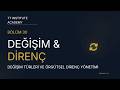 İşletme Yönetimi 30 | Organizasyonlarda Değişim Türleri ve Direnç Yönetimi Management Ep.30