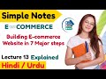 Building eCommerce Websites in 7 Major Steps Explained in Hindi Urdu Lecture 13
