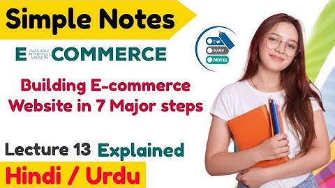 Building eCommerce Websites in 7 Major Steps Explained in Hindi Urdu Lecture 13