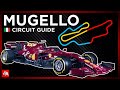 Everything You Need To Know About Mugello