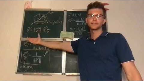 Unit Vectors and Polar Decomposition