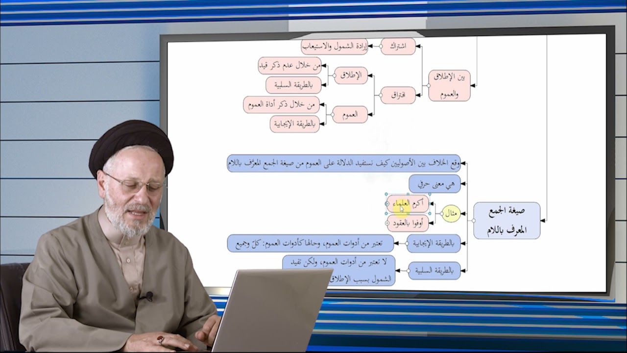 25 | أدوات العموم