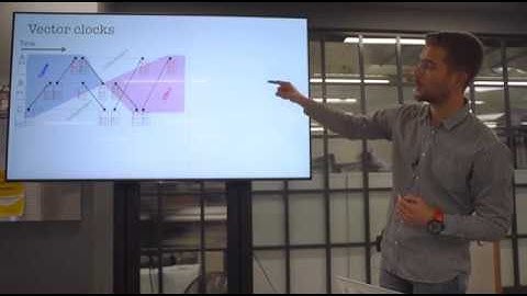 Dimos Raptis on "Dynamo: Amazon’s Highly Available Key-value Store"