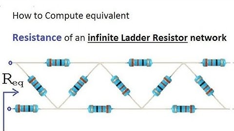 Resistance of infinite ladder resistor network