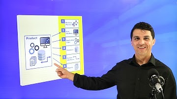 Functional Specifications For Business Analysts