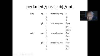 Lecture 21: The perfect and pluperfect medio-passive in Classical Greek