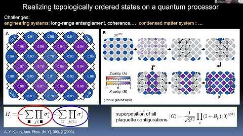Colloquium Jan 27, 2022 - Experiments on Superconducting Processors at the Dawn of NISQ Era