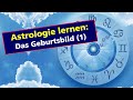 Astrologie: Geburtsbild - Einführung 1 / AstroPolarity Astrologie-Ausbildung + AstroMedizin