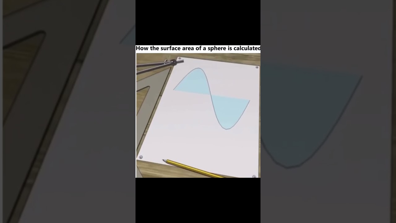 Surface area of the Sphere  