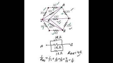 Solution- how can find Equivalent Resistance between A and B terminal step by step method