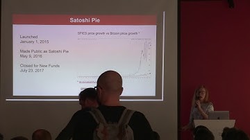 Marina Guryeva - Cyber Fund 2.0