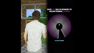 This is so interesting, I have to watch it all!#funnyvideos#duet