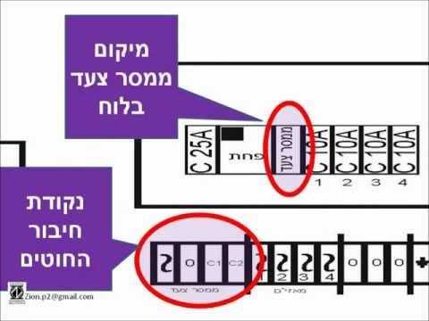 וִידֵאוֹ: איך בודקים ממסר מתנע בטרקטורון?