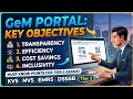 GeM Portal Kya Hai? Core Objectives & Benefits | DSSSB / KVS / EMRS PGT Commerce