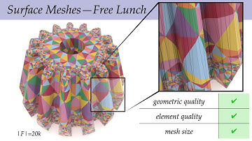 Geometry Processing with Intrinsic Triangulations (Day I)