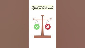سورة الشمس بالخرائط الذهنية لتسهيل الحفظ - بصوت الشيخ ماهر المعيقلي