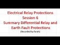 Electrical Protection Training   Session 6