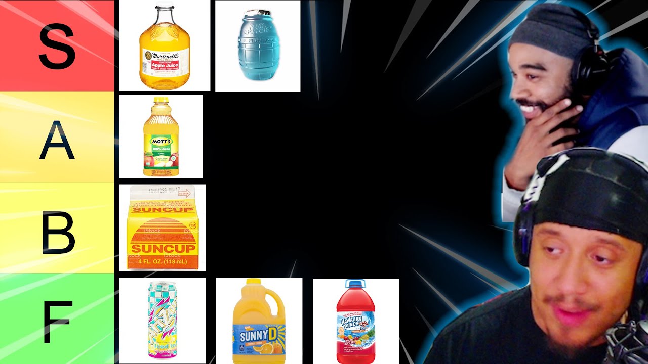 THE BEST JUICE TIER LIST