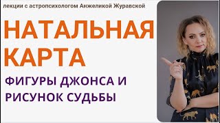 НАТАЛЬНАЯ КАРТА + ФИГУРЫ ДЖОНСА. БЫСТРЫЙ АНАЛИЗ РИСУНКА СУДЬБЫ.