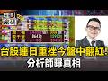 台股連日重挫今盤中翻紅！分析師曝真相【理財密碼】