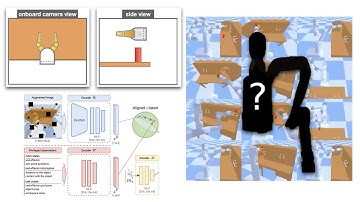 On Designing a Learning Robot : Improving Morphology for Enhanced Task Performance and Learning