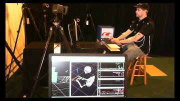 The MotionMonitor® Hybrid Technology