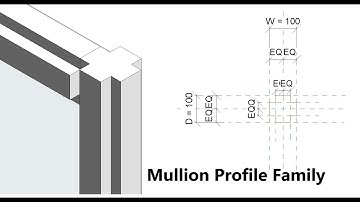 Mullion profile family - Revit
