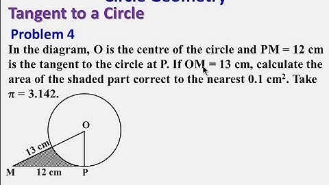 Circle Theorem Part 6: Tangent to a Circle