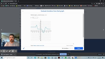 Khan Support: Evaluate functions from their graph