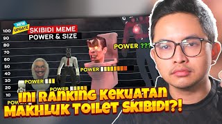 Inilah Kekuatan dari Para Makhluk di SKIBIDI Toilet!