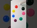 colour mixing