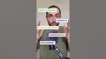 AI for Beginners: A Guide to Understanding Basic Concepts #ai