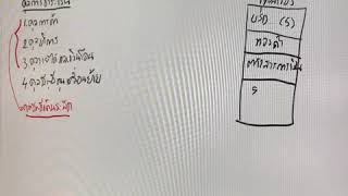 FIN3204 3