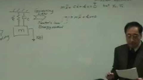 [Lecture 5-1: Response to Harmonic Excitation] Mechanical Vibration by Prof. Yang-Hann Kim at KAIST