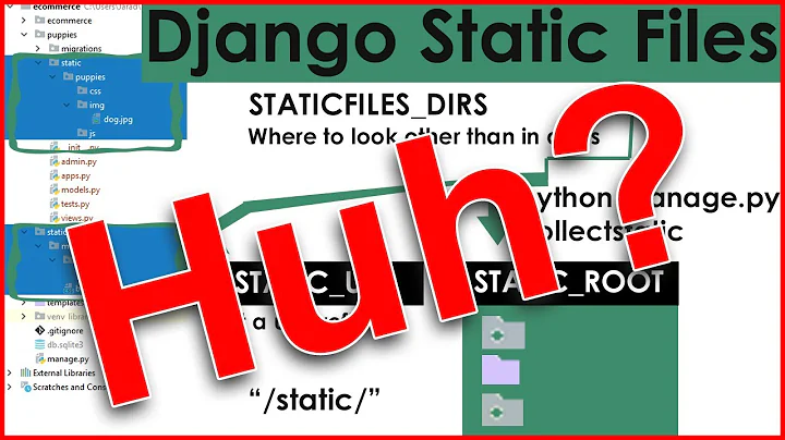 Understanding Django Static Files