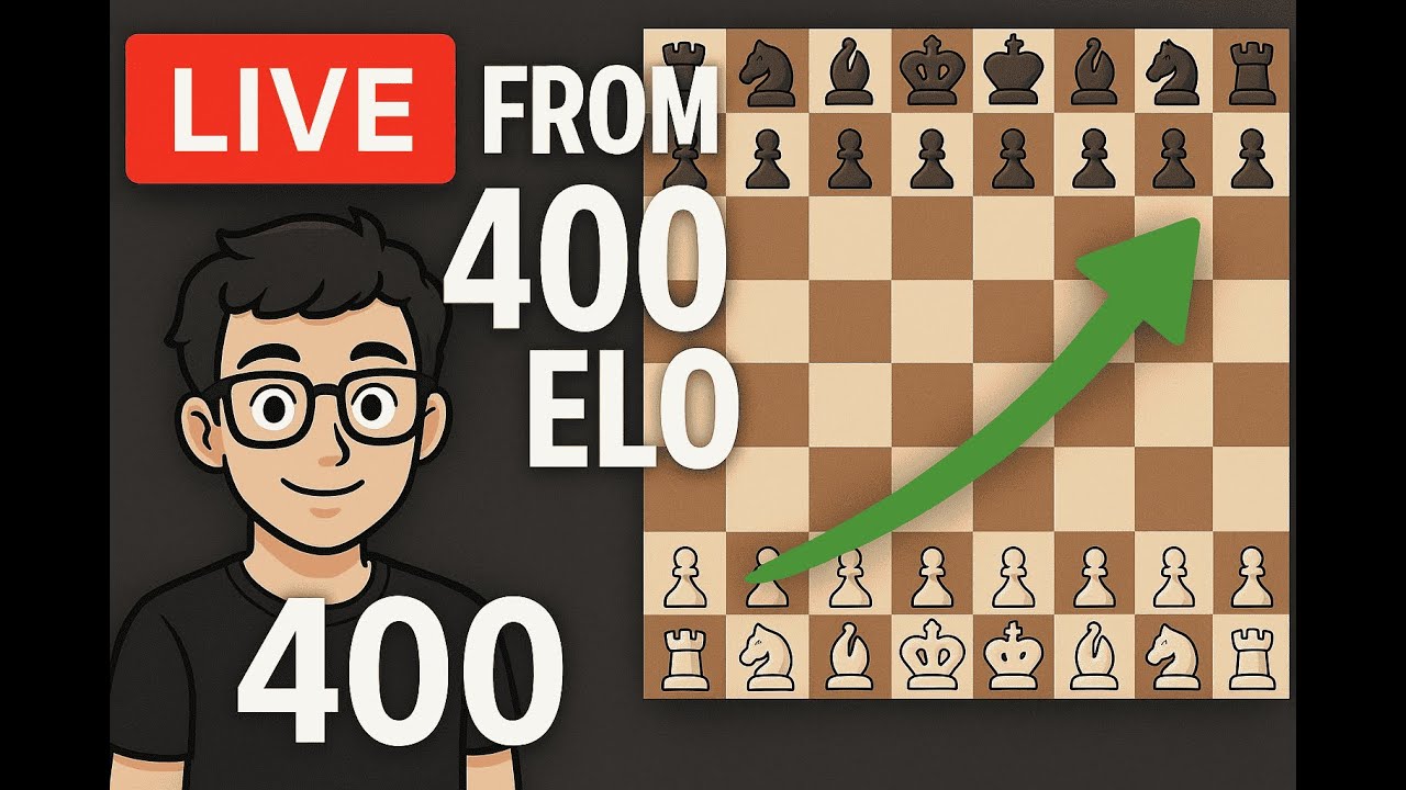 LIVE 🔴 | Climbing the Chess Ladder: From 400 ELO to Master! 🧗‍♂️🇮🇳 ...
