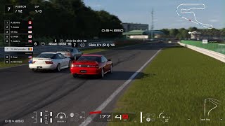 Weekly Challenge May Week 3 – Tsukuba Circuit | The Silvia Sisters