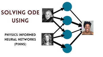 Solving Ordinary Differential Equations using Physics Informed Neural Networks (PINNs)