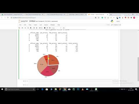 Pie Charts in Python
