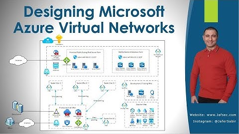 Designing Microsoft Azure Virtual Networks