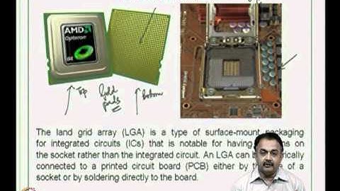 Mod-03 Lec-13 Advances packages (cont),Thermal mismatch in packages,Current trends in packaging