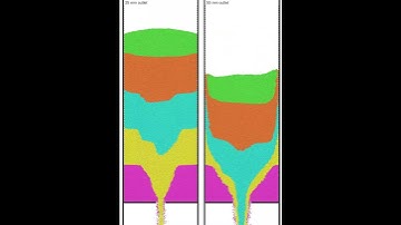 Granular flow in silos (DEM)