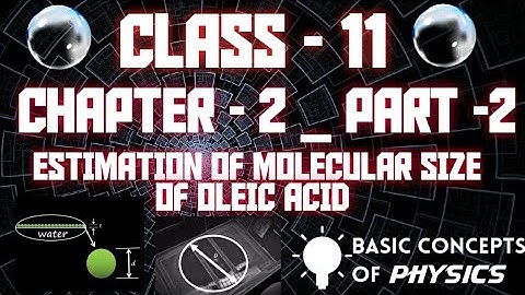 ESTIMATION OF MOLECULAR SIZE OF OLEIC ACID