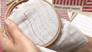 Tuto Video Tuto Video