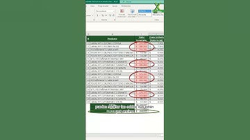 #shorts Reglas Valores Superiores e Inferiores-Cinta de Opciones | Tutoriales de Excel en un Minuto