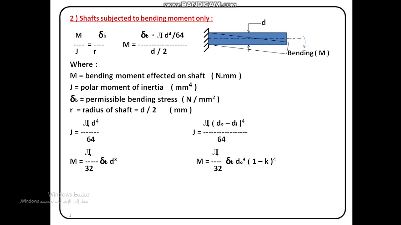 Lesson 11 Shafts Bending Moment YouTube Lesson 11 Shafts Bending Moment YouTube