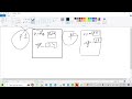 Attribute, Methods, Static Methods in Python 7PM 4/Dec/23