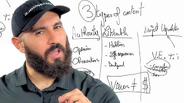 3 Types of Content Every Web3 Founder Must Create